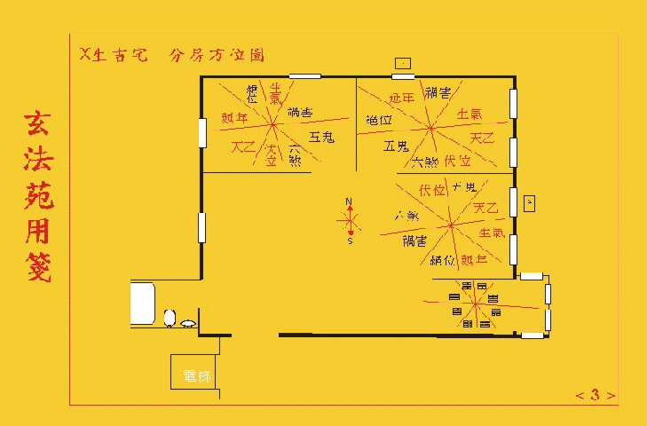 堪舆风水