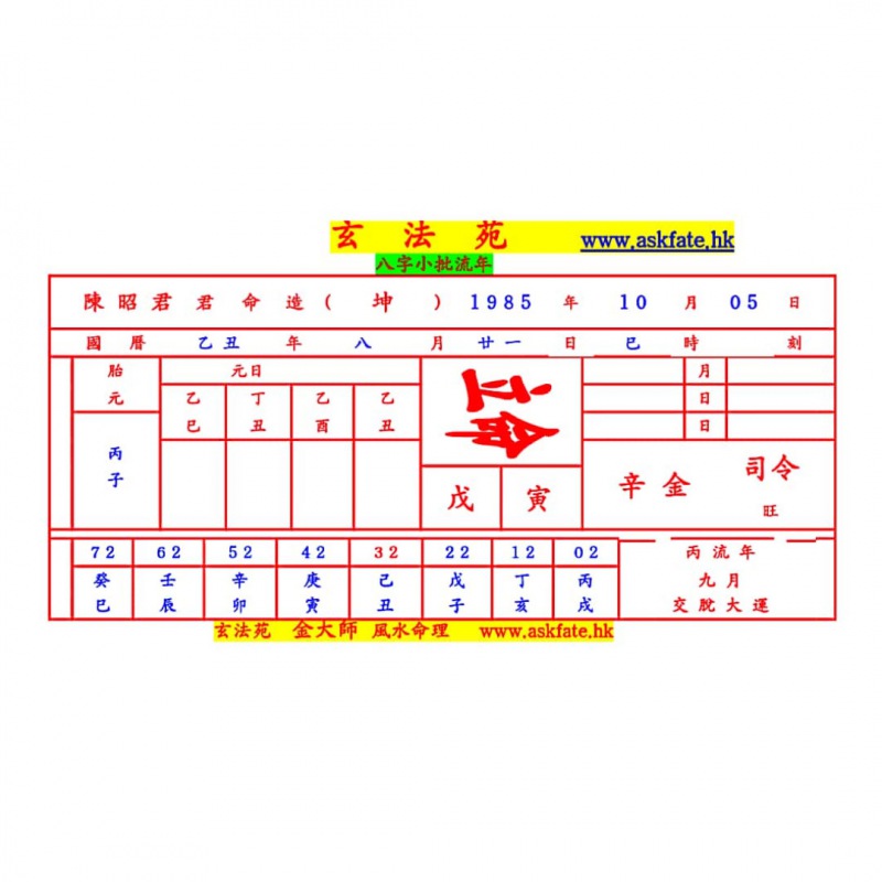 e1-1B八字小批流年-D171208