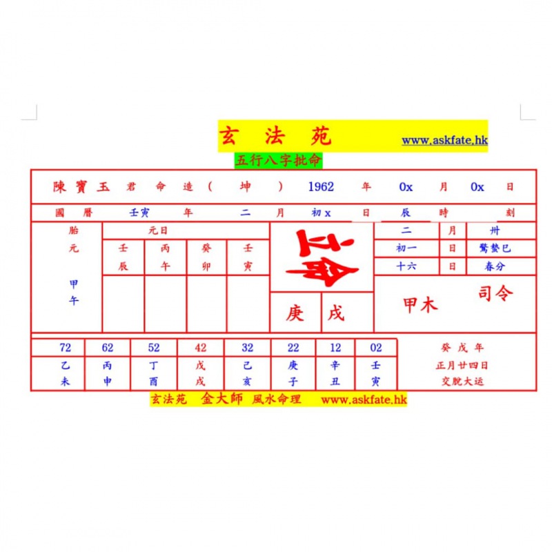 e1-2b五行八字批命-D171208